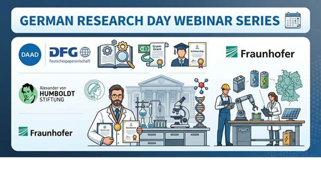 Invitation | German Research Day Webinar Series 2026